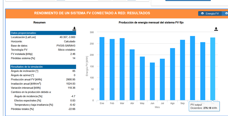 Instalación Solar Fotovoltaica con paneles solares en vertical en Villaviciosa de Odón Madrid 3 Generación de 1Kwp los 4 paneles solares a 15º | Alromar